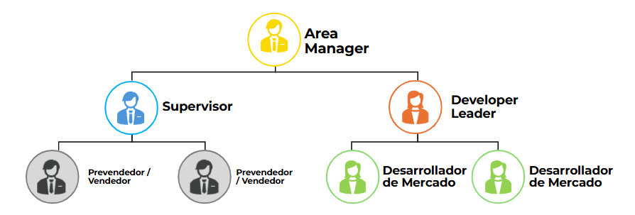 Captura de pantalla 2025-11-24 115224 Captura de pantalla 2025-11-24 115224