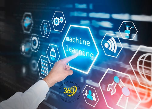 TelyNET-machine-Leanning-