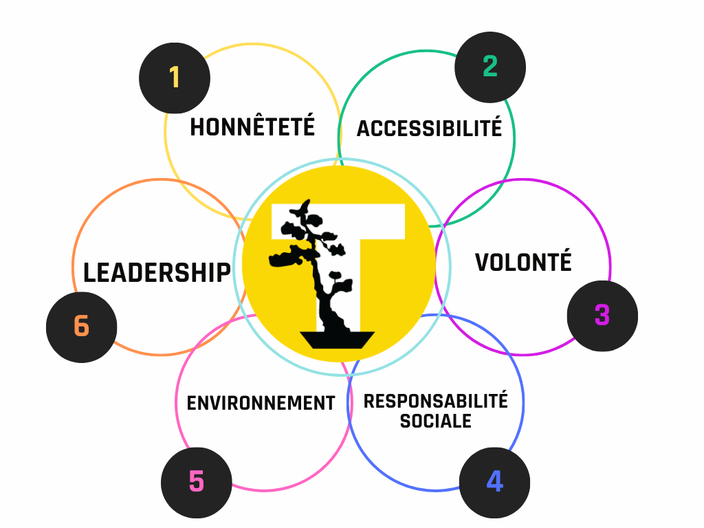 frances-de-Valores-Telynet frances-de-Valores-Telynet