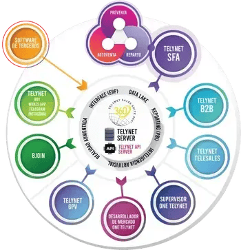 telynet-api-server-1