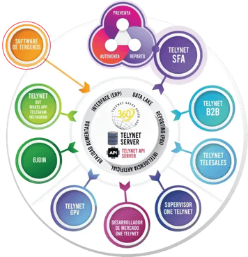 telynet-api-server