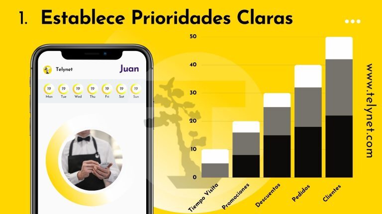 Prioridades