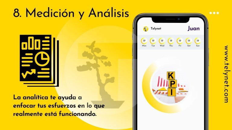 Análisis