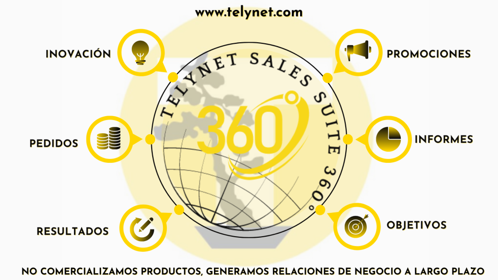 Optimice su camino hacia el éxito B2B con TelyNET Sales SUITE 360: Innovación, Eficiencia y Resultados